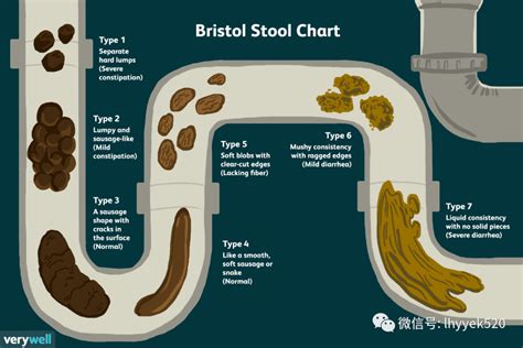 这些便便知识，儿科医生懒得告诉你，关键时候却可以救命-保险问一问