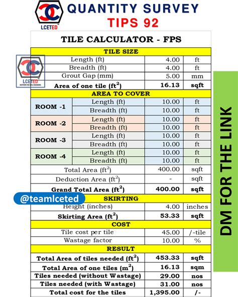 How to Calculate Cement and Sand Required for Floor Tiling? - LCETED ...