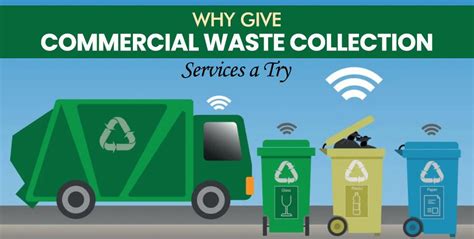 Image result for Waste Collection Services