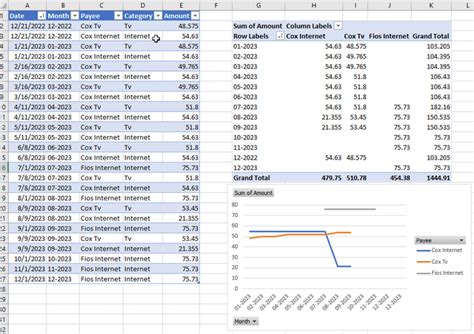 Image result for Multi Chart Free Delayed Data