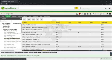 John Deere Service ADVISOR 5.3.266 - VIETVehicle.com
