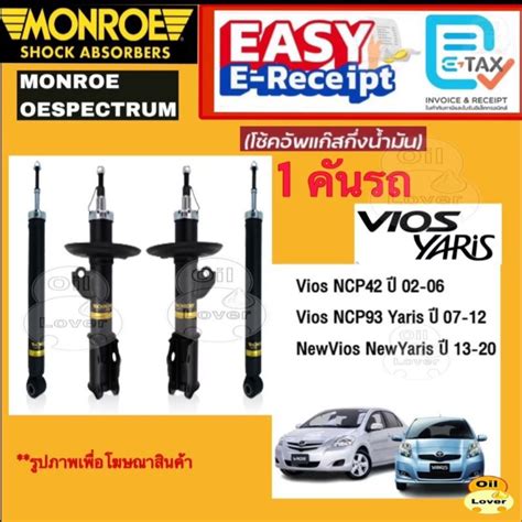 Image result for OpenShot Video Editor Python