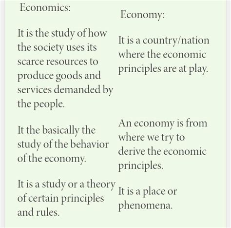 difference between economic growth and economic - Brainly.in