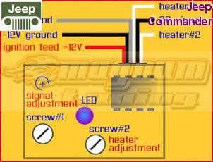 Image result for O2 Sensor Jeep Commander