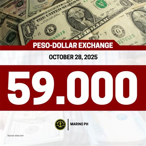 Nica Anghel Marangal