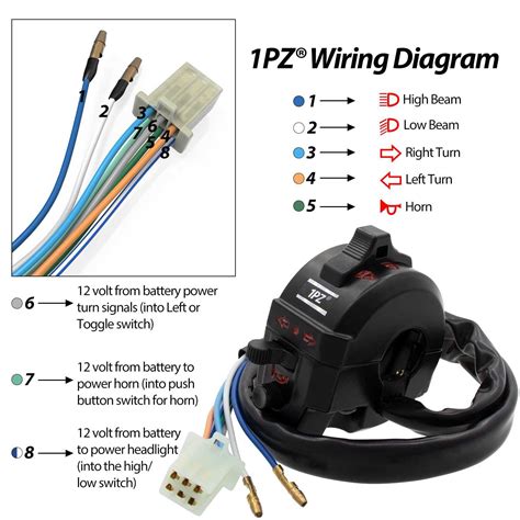 Universal Turn Signal Switch Wiring Diagram Guide