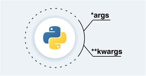 Image result for Args Python