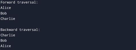 How Iterator Works in Java 的图像结果