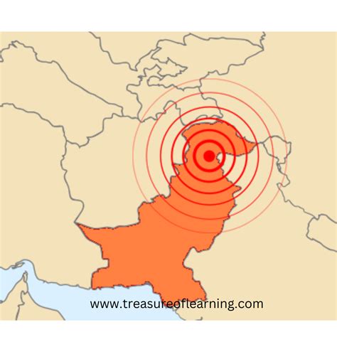 Earthquake in Pakistan | Impact on Pakistan