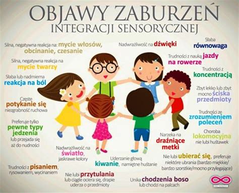 Integracja sensoryczna | Szkoła Podstawowa nr 10 im. Marii Konopnickiej ...