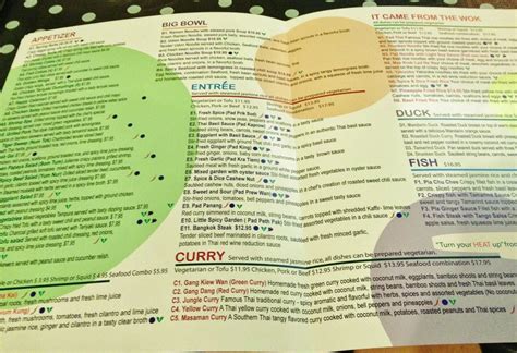 The Gluten & Dairy-Free Review Blog: Spice and Dice Thai Review (Towson ...