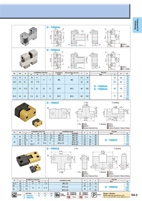 STRAIGHT BLOCK SETS-Tin Coating- | MISUMI | MISUMI India