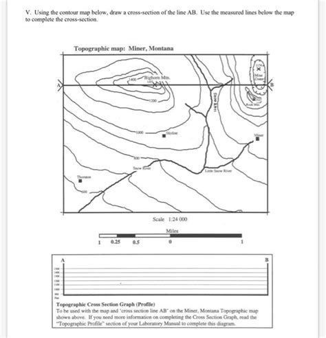 Image result for How to Draw Cross Section Using Structure Contour Line
