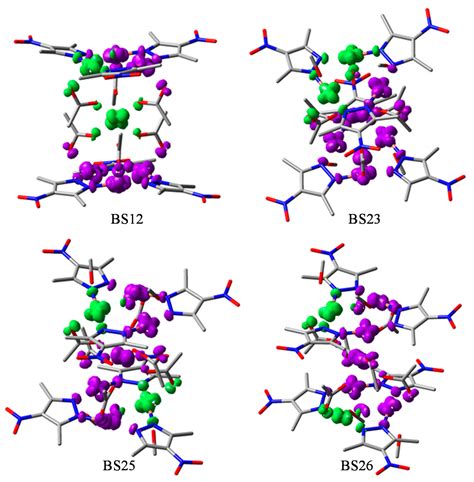 New Syntheses, Analytic Spin Hamiltonians, Structural and Computational ...