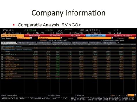 Image result for Bloomberg Introduction