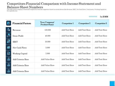 Image result for Competitors Analysis Pitch Insurance