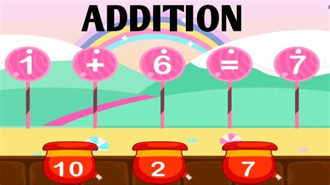 Image result for Mathematics Adding