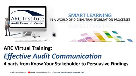 Image result for Audit Communication Processes