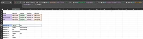 Image result for INDEX/MATCH Function Excel Multiple Columns