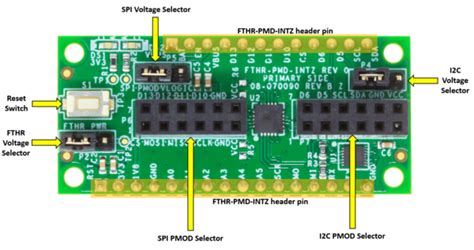 FTHR-PMD-INTZ Feather-to-PMOD Interposer Hardware User Guide [Analog ...