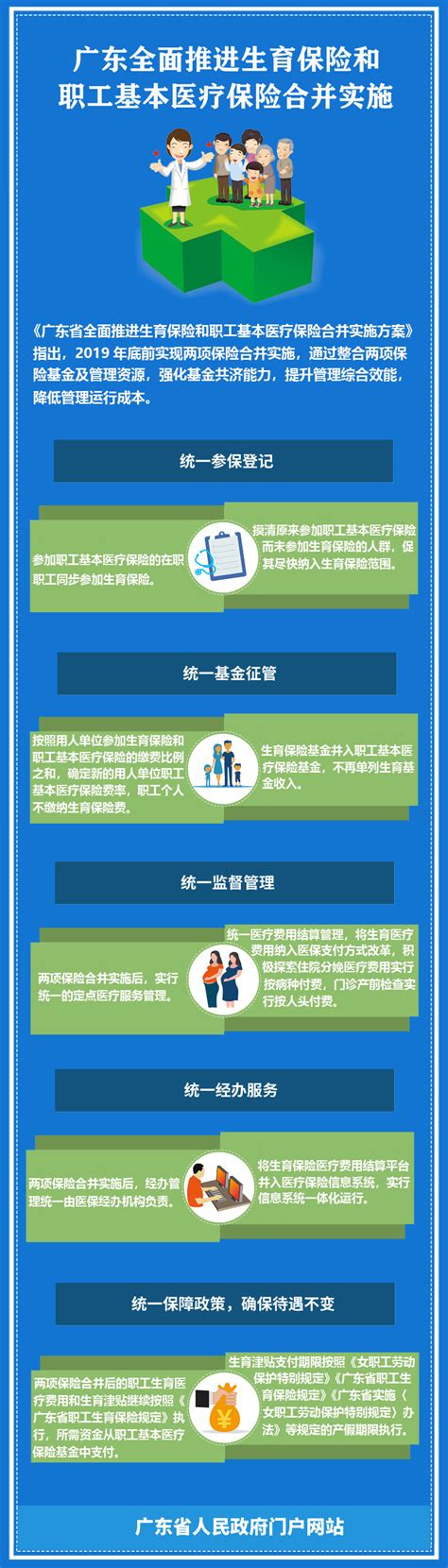 即日起广东生育保险和职工基本医疗保险将合并实施_新浪广东_新浪网