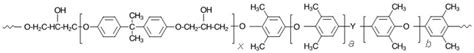 Poly(phenylene ether) Based Amphiphilic Block Copolymers
