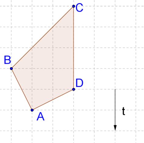 Image result for Translation Geometry