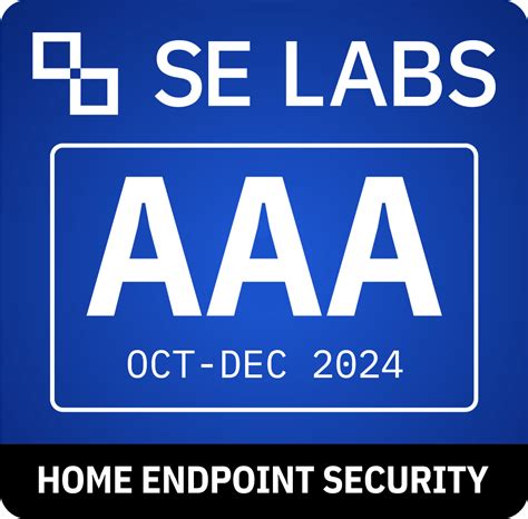 Image result for Advanced Internet Security