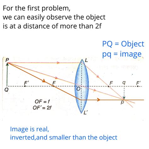 Image result for Deterministic Random Bit Generator Digital Design