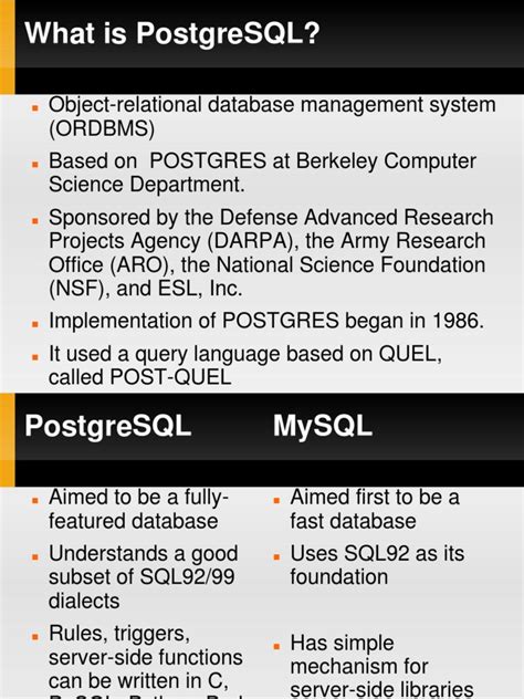 PostgreSQL For Dummies 的图像结果