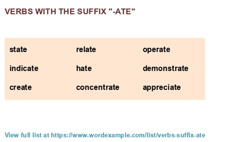 Verbs with the suffix "-ate" (1,000 results)