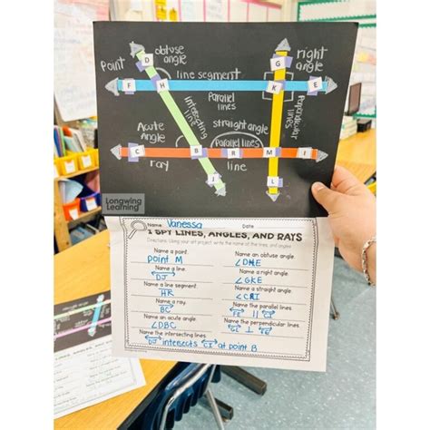 Learning Angles 的图像结果
