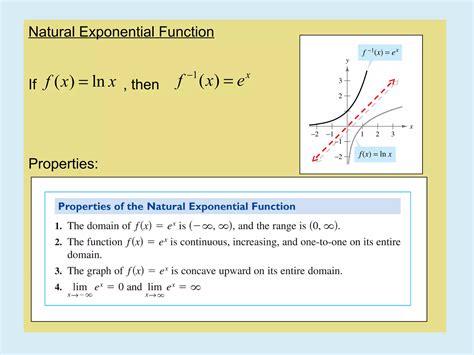 4.3 derivative of exponential functions | PPT