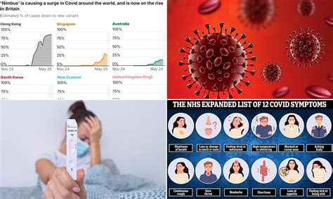 GP issues warning over new Covid symptom amid fears Nimbus variant will ...