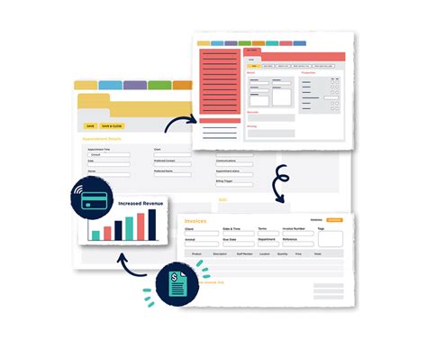 Image result for AVImark Veterinary Software Tutorial