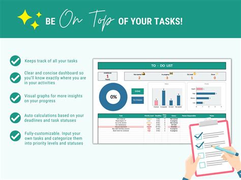 Image result for To Do List Formula