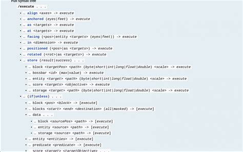 Image result for Execute Command Examples