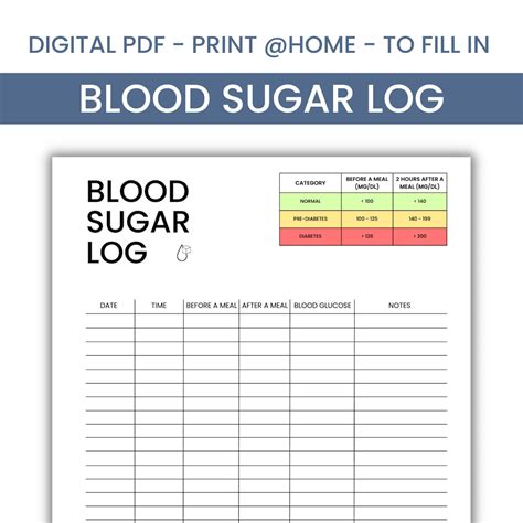Blood Sugar Log Printable | Daily Blood Sugar Tracker | Diabetes Log ...