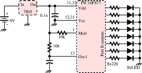 ADC Microcontroller Pic Functioning 的图像结果