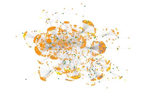 ソニーグループポータル | Sony Japan | ソニーの「ECO」 | 新しい技術でつくる、豊かな生態系