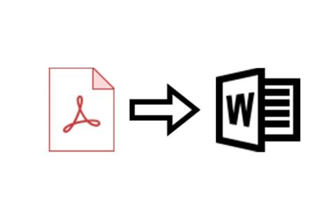 Image result for Text From File