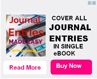 Accounting Basics - India Dictionary