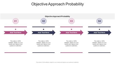Image result for Approach of Probability