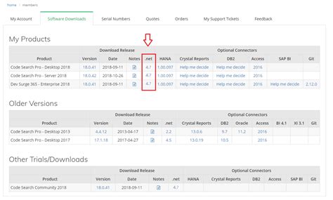 Image result for How to Download .Net
