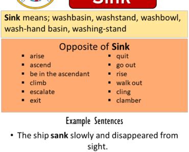 Opposite Of Time, Antonyms of Time, Meaning and Example Sentences ...