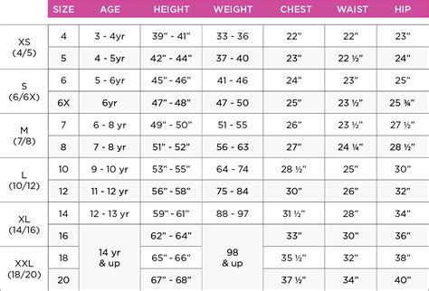 Girls Size Chart 的图像结果