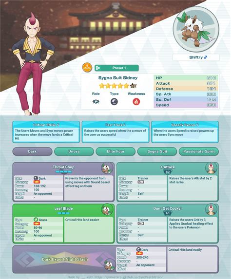 Hoenn Elite Four and Champions Concepts : r/PokemonMasters