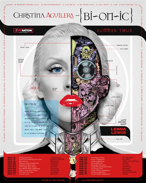 Image result for Bionic Creative