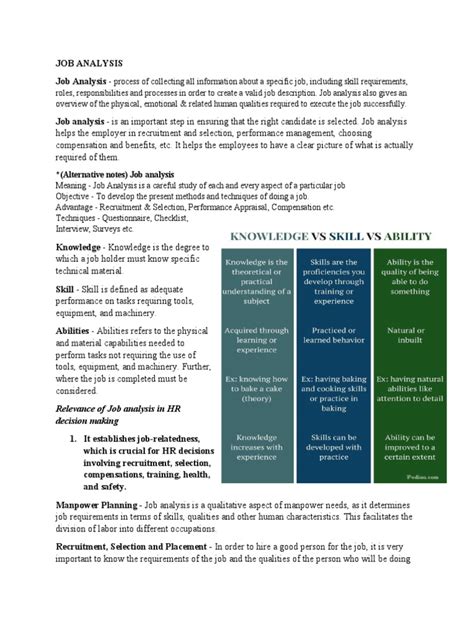 Image result for Job Analysis Example