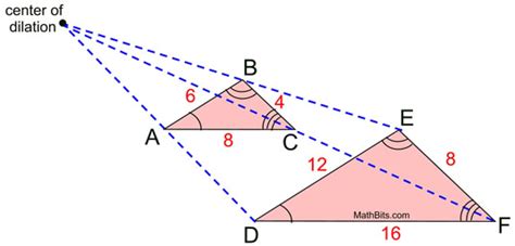 Image result for Dilation Math Formula